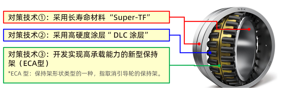 產品技術.png 產品技術.png